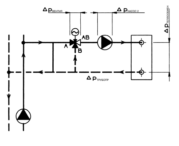 Схема монтажа регулирующего трехходового клапана