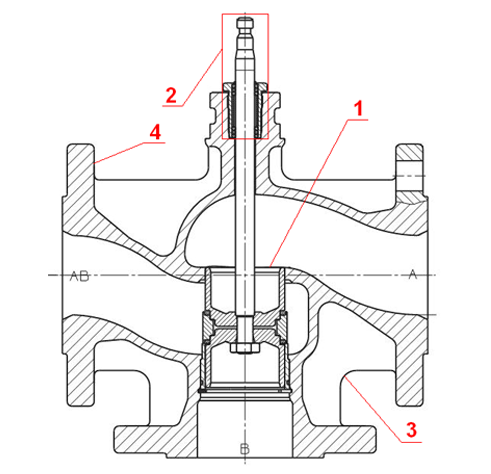конструкция фланцевого клапана RV113